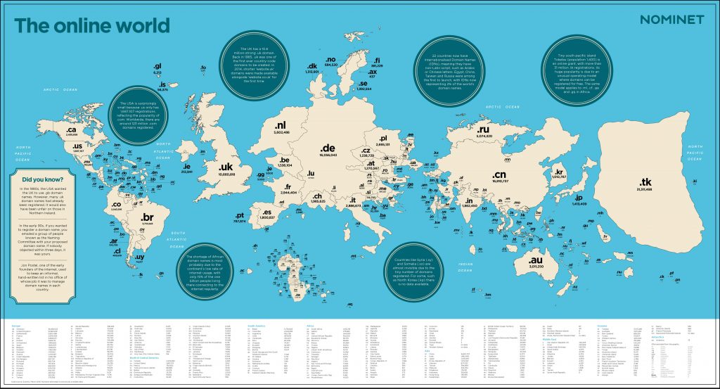 Gambar peta dunia berdasarkan penggunaan country code top-level domain (ccTLD). Klik untuk memperbesar. (nominet.uk)